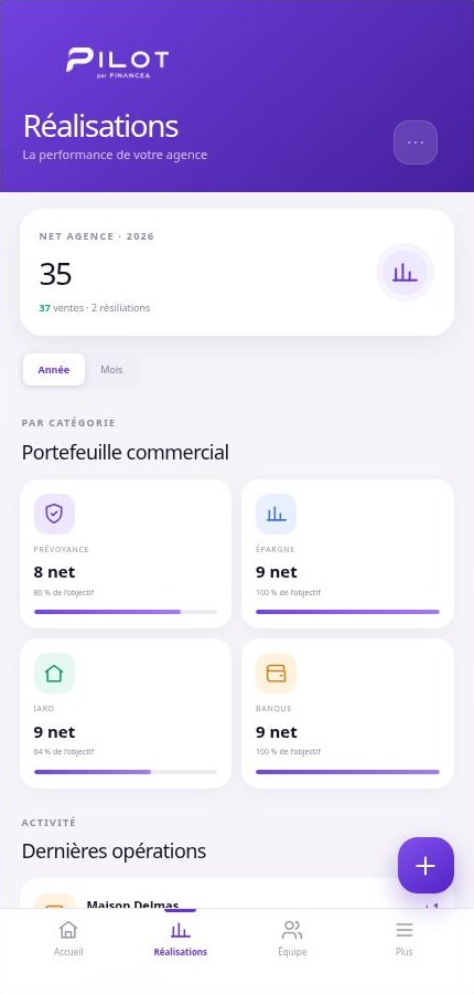 Écran Réalisations de l'application mobile Pilot